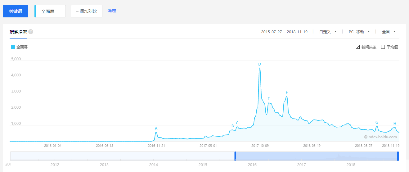 折叠手机:全面屏后的救命稻草?(图6) 折叠手机:全面屏后的救命稻草?(图6)